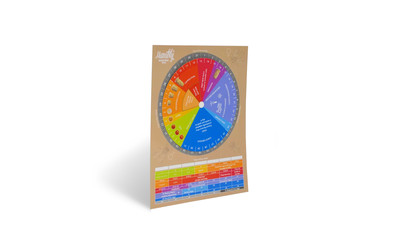 Queen Grafting Calendar Dial